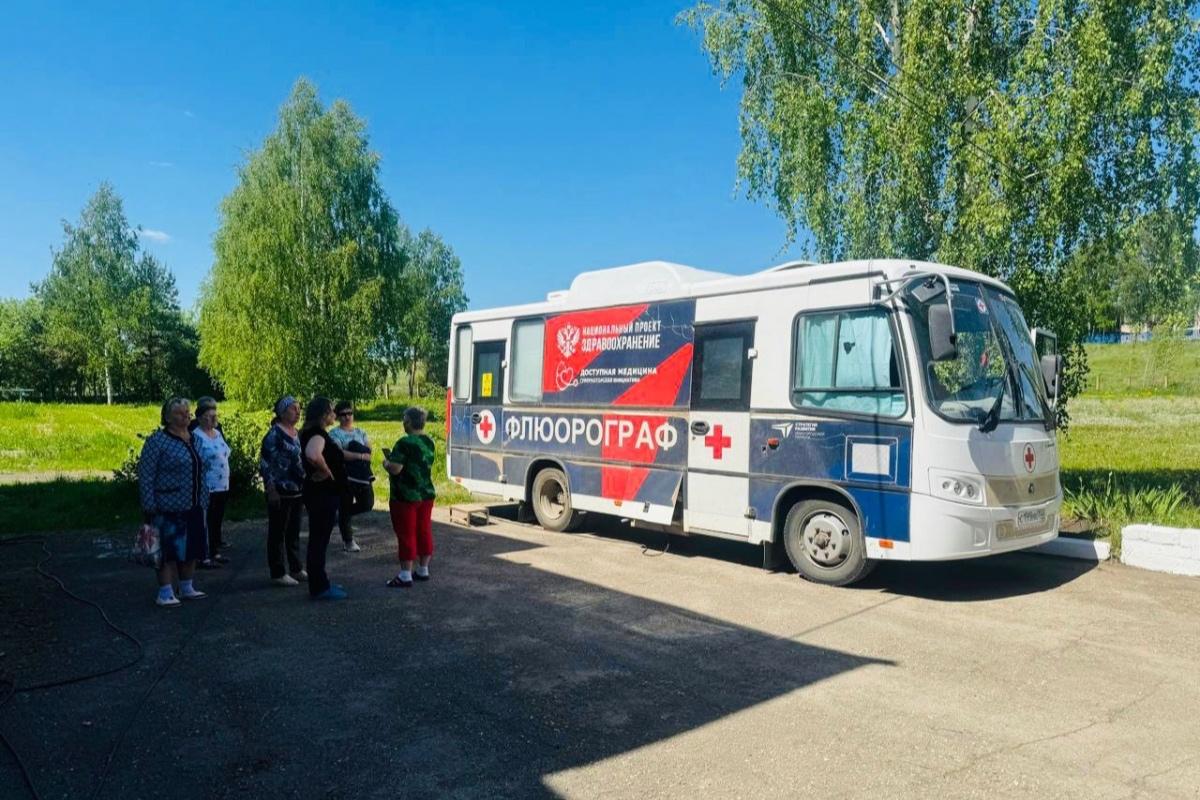 На что жалуются нижегородцы медикам летом – раскрыт список частых проблем На что жалуются нижегородцы медикам летом – раскрыт список частых проблем